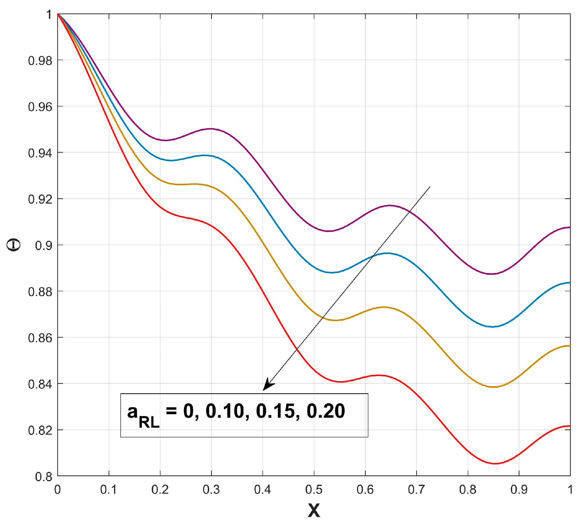 Mathematics 11 02401 g009 Mathematics 11 02401 g009