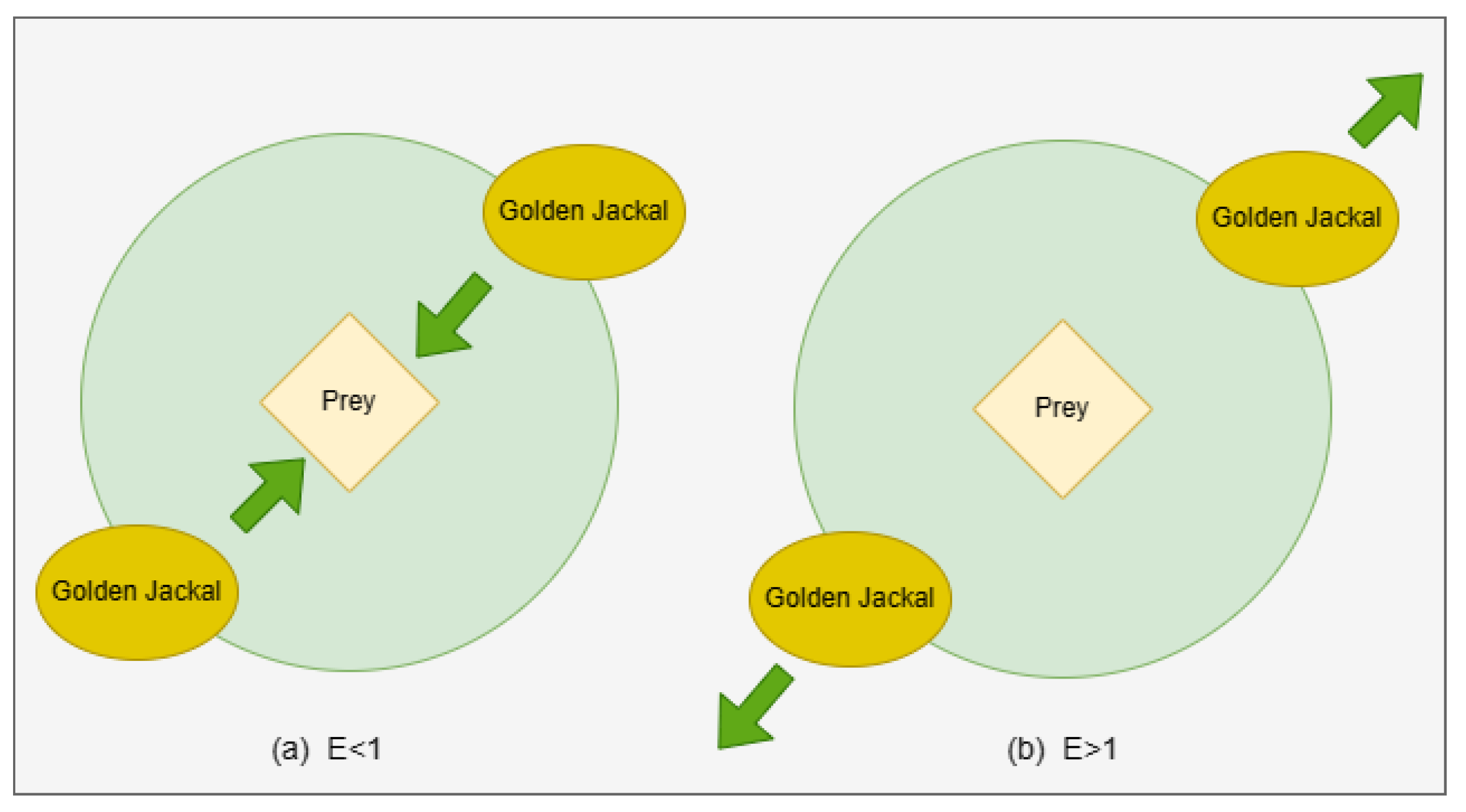 Mathematics 11 02438 g001 Mathematics 11 02438 g001