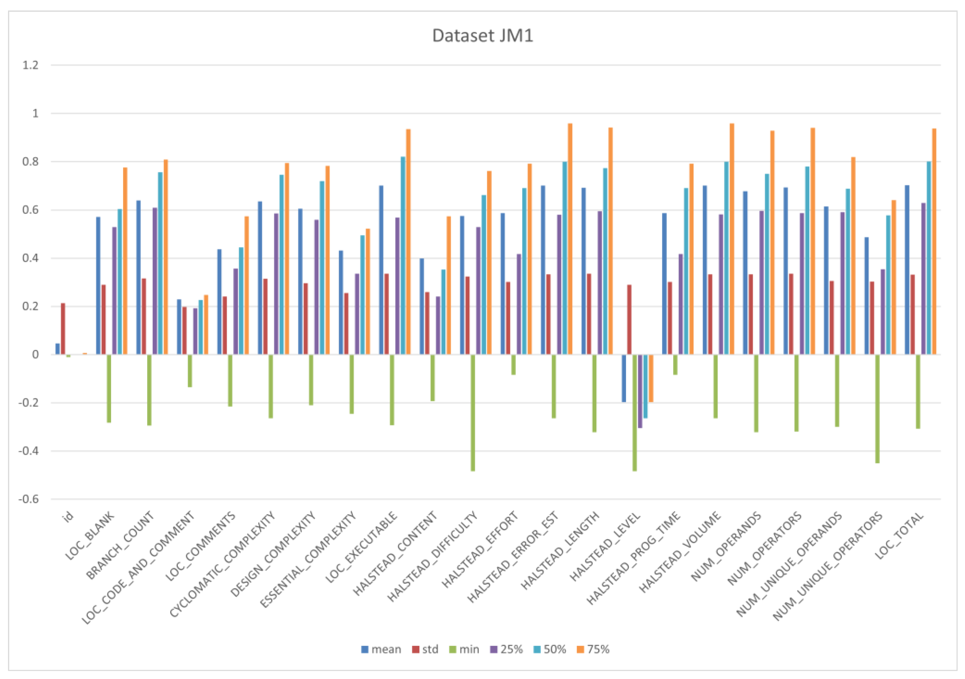 Mathematics 11 02438 g004 Mathematics 11 02438 g004