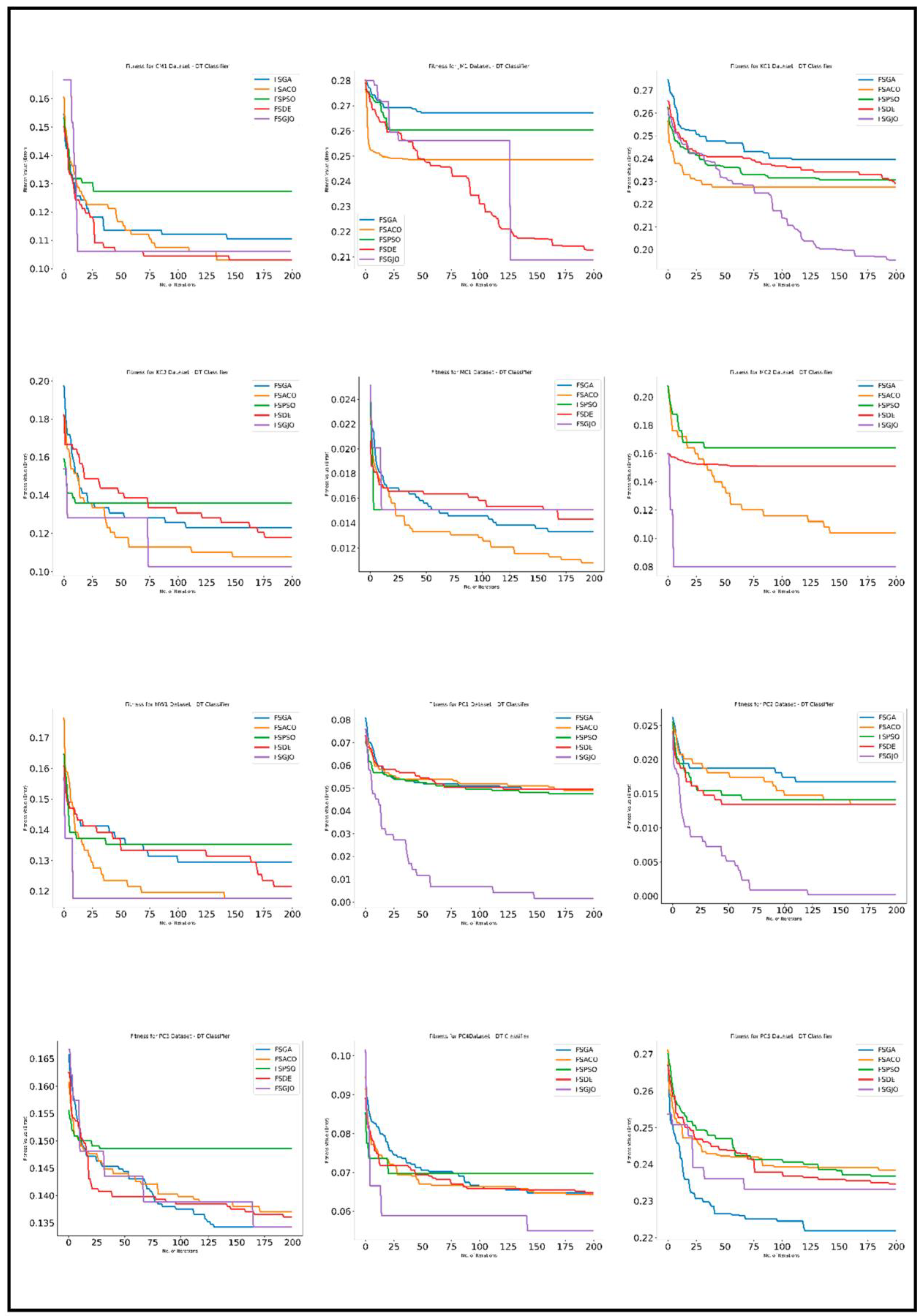 Mathematics 11 02438 g005 Mathematics 11 02438 g005