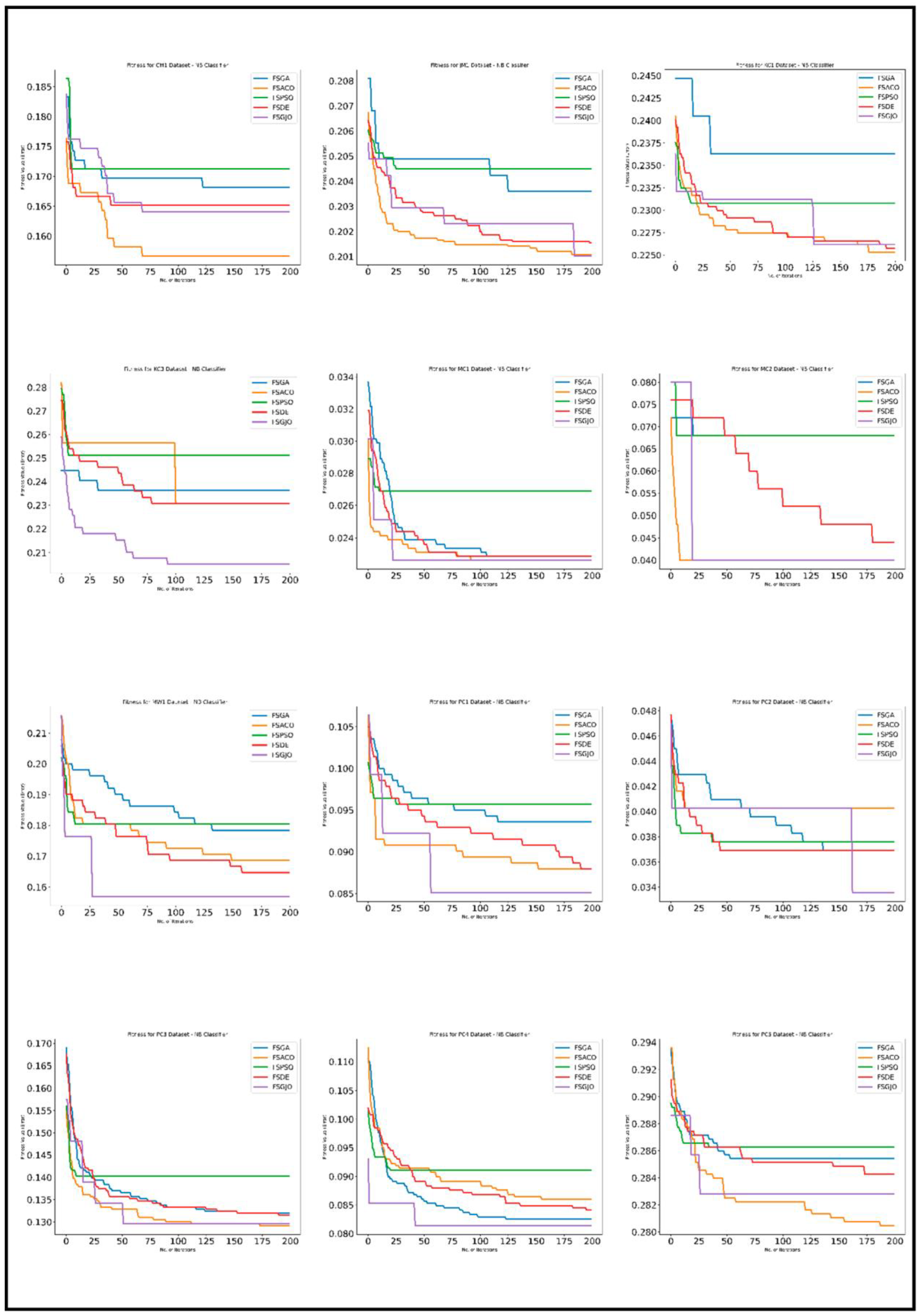 Mathematics 11 02438 g007 Mathematics 11 02438 g007