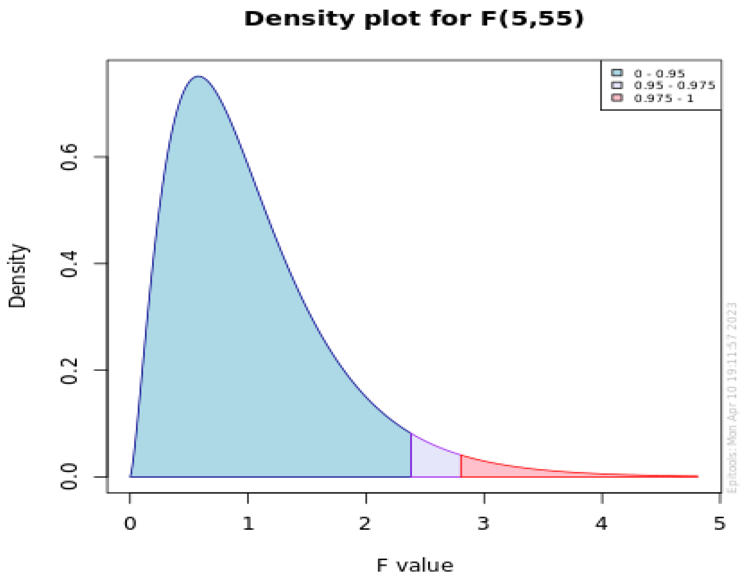 Mathematics 11 02438 g009 Mathematics 11 02438 g009