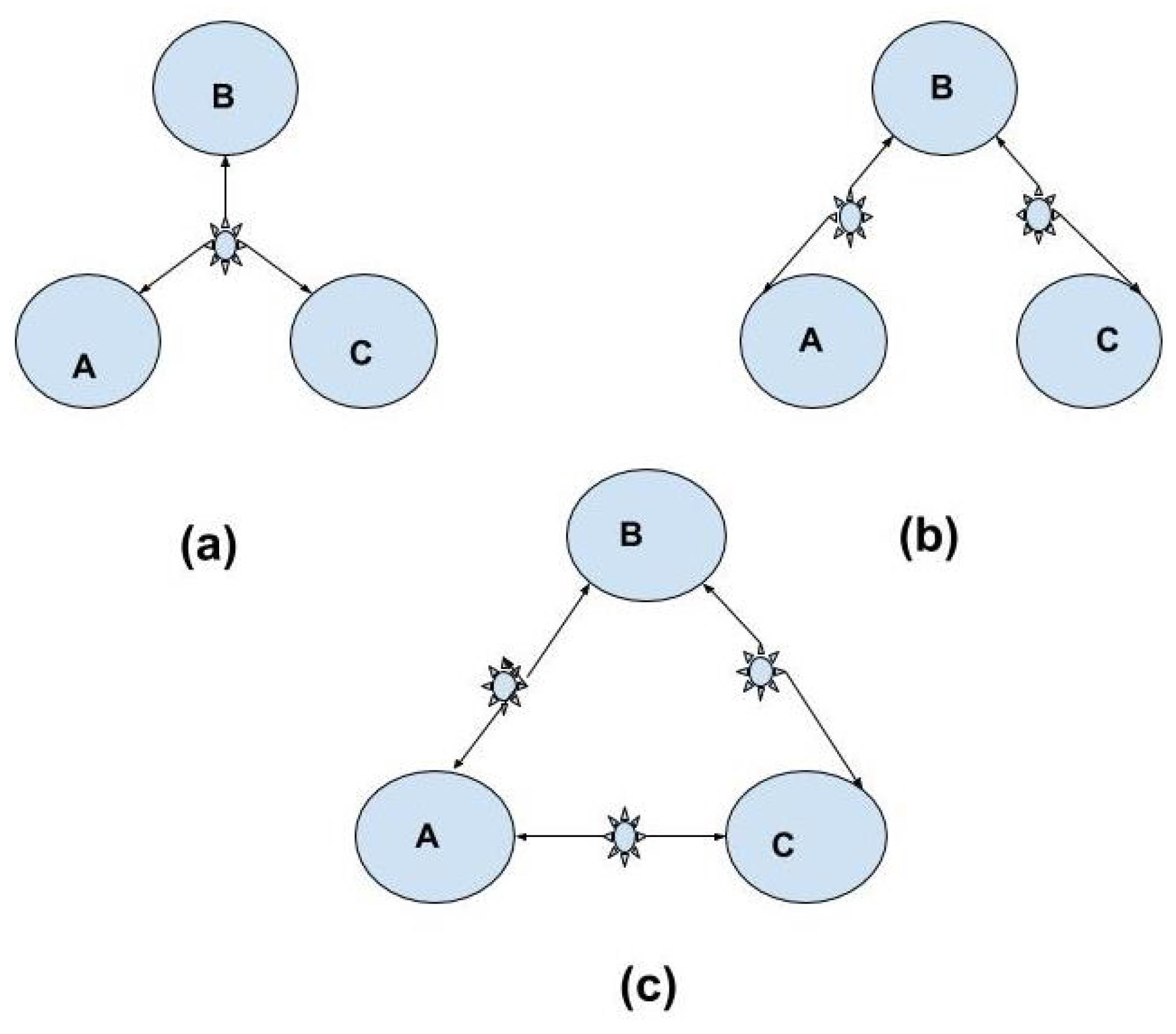Mathematics 11 02440 g001 Mathematics 11 02440 g001