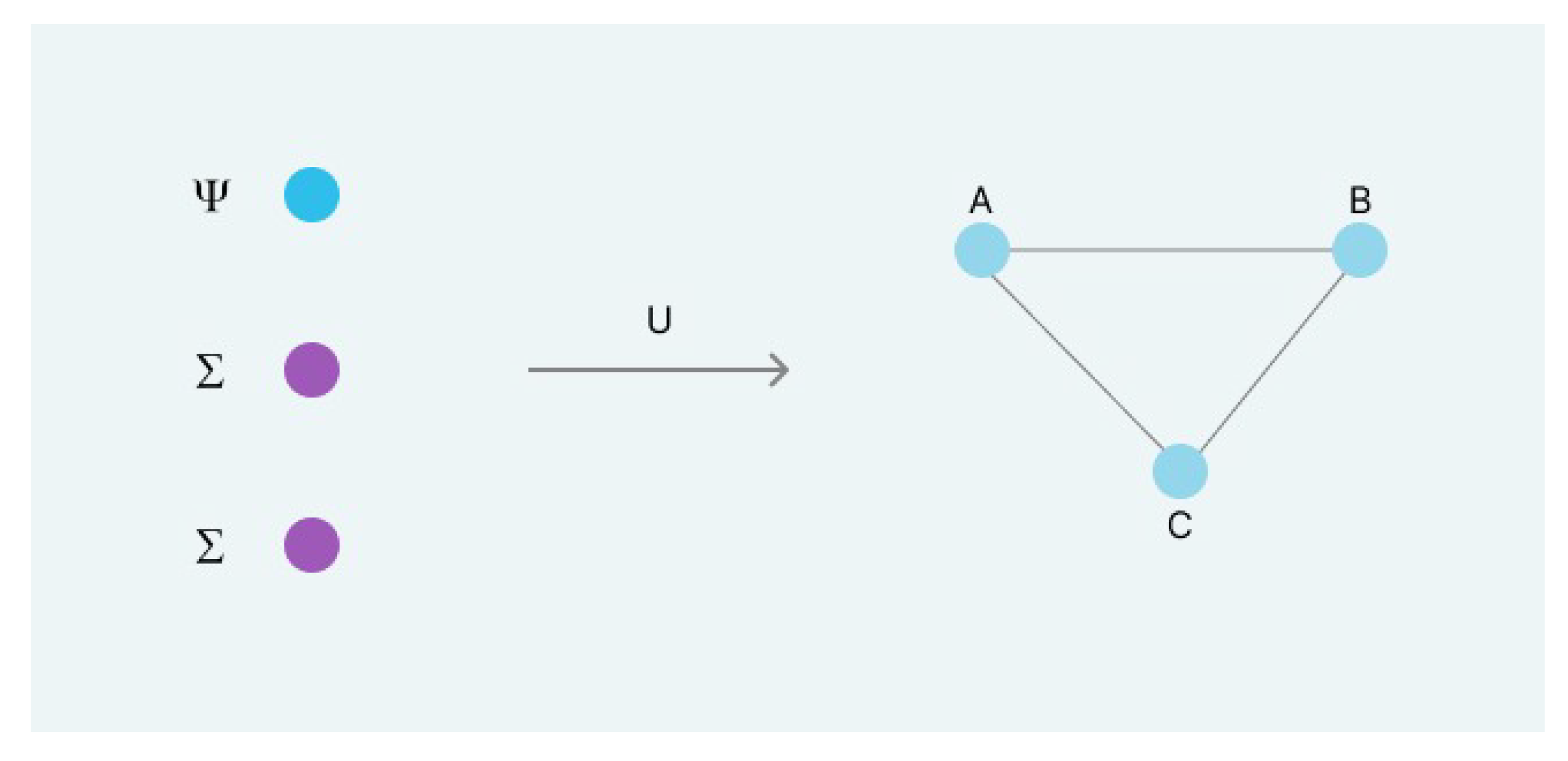 Mathematics 11 02440 g002 Mathematics 11 02440 g002