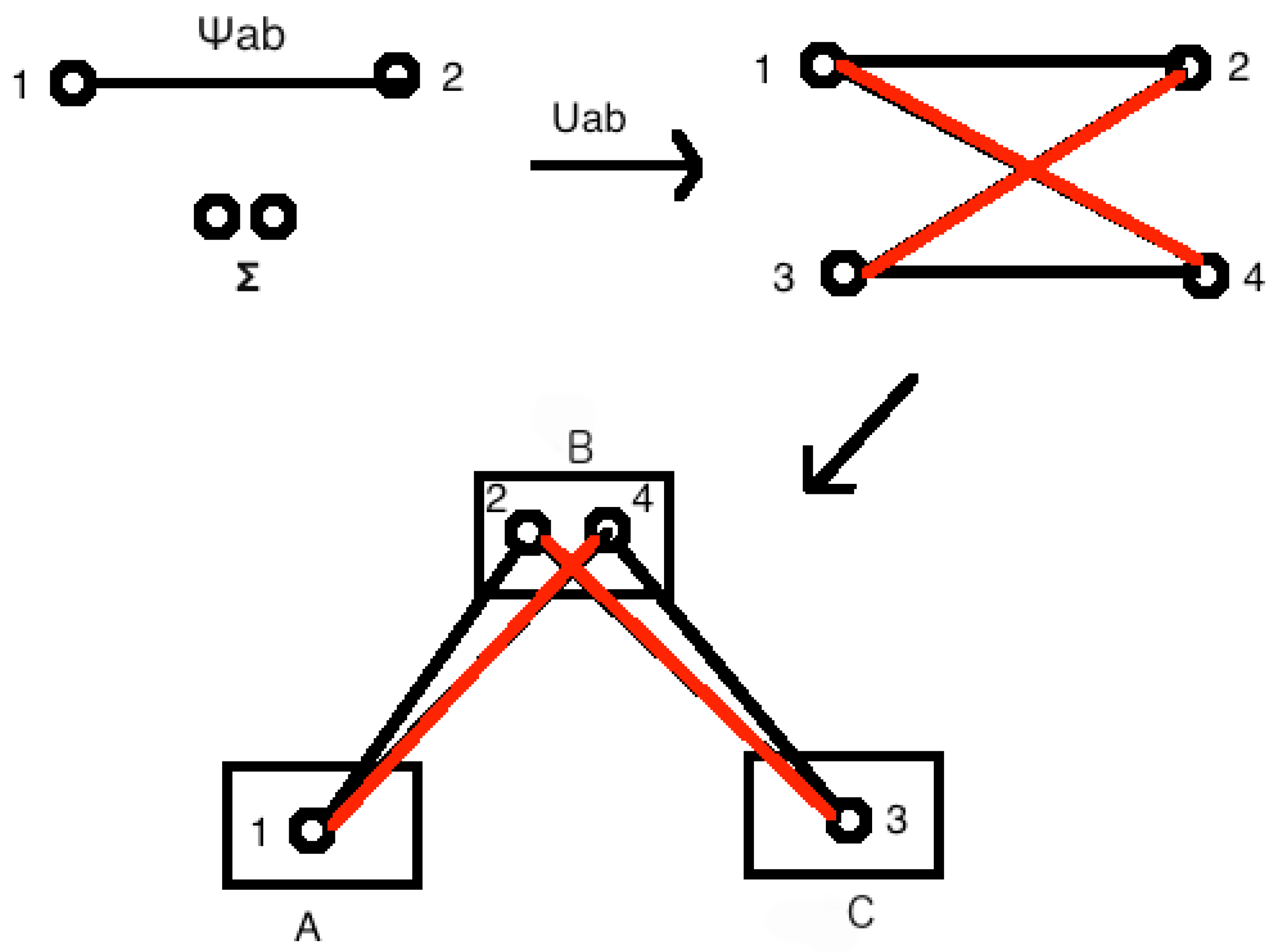 Mathematics 11 02440 g005 Mathematics 11 02440 g005