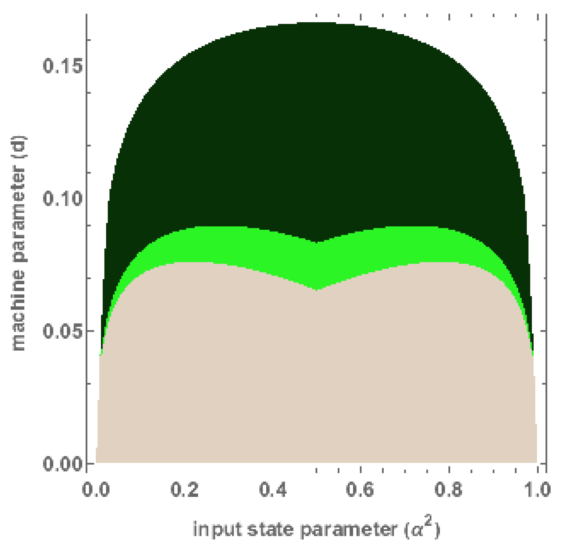 Mathematics 11 02440 g006 Mathematics 11 02440 g006