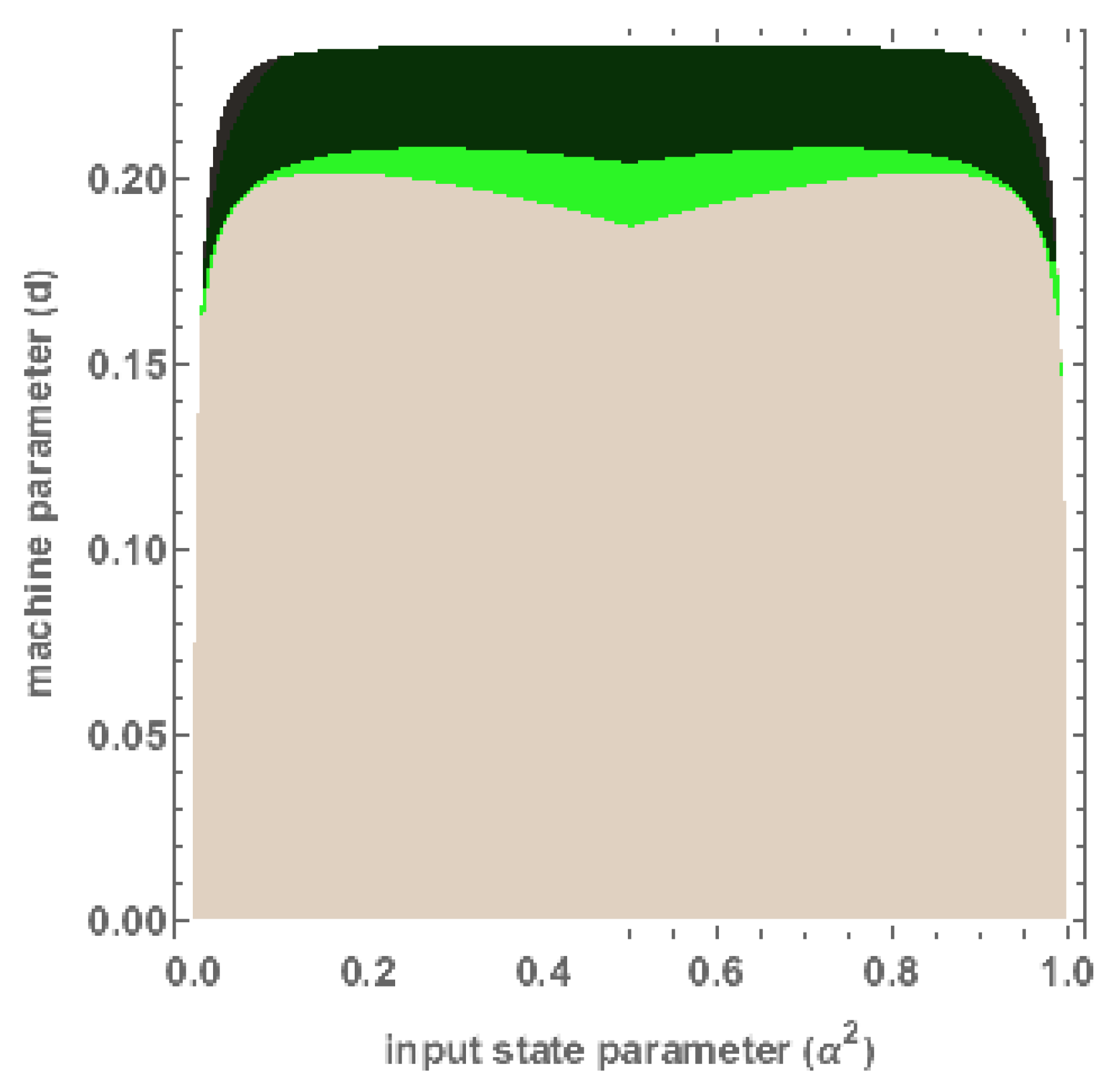 Mathematics 11 02440 g008 Mathematics 11 02440 g008
