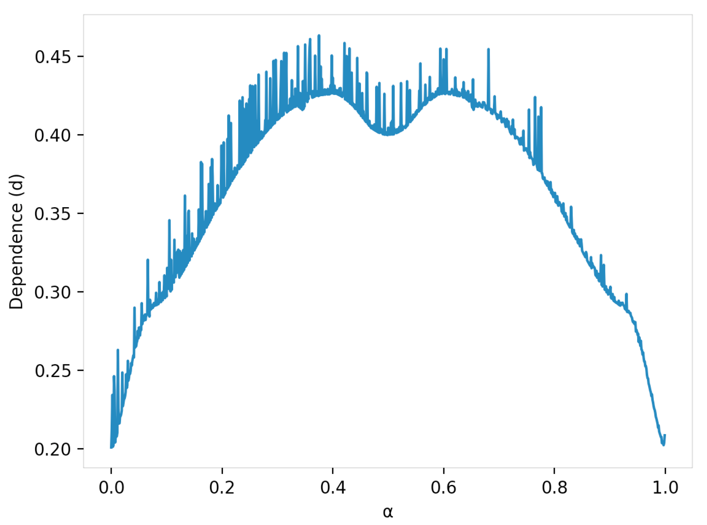 Mathematics 11 02440 g010 Mathematics 11 02440 g010
