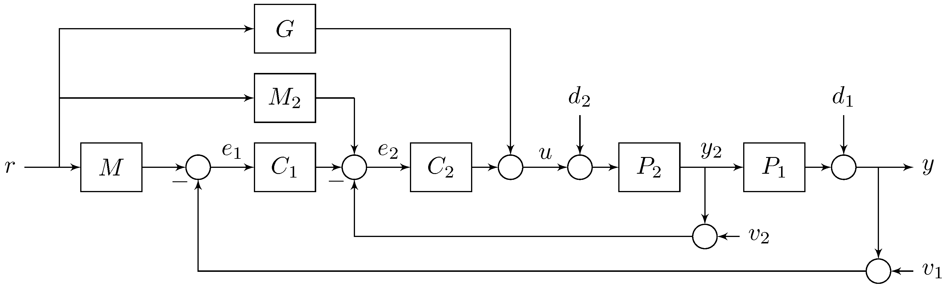 Mathematics 11 02523 g002 Mathematics 11 02523 g002