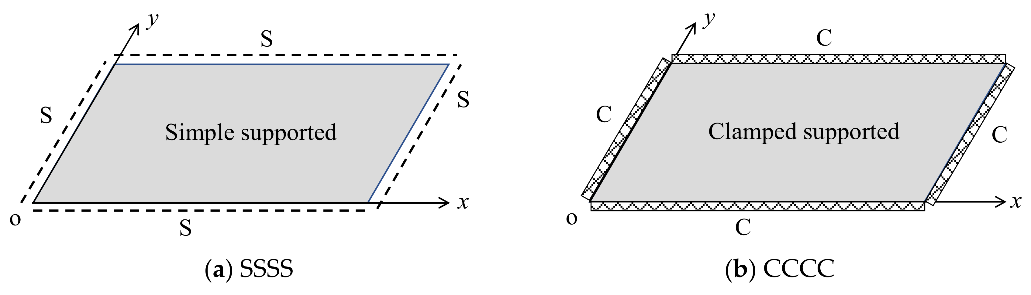 Mathematics 11 02535 g001