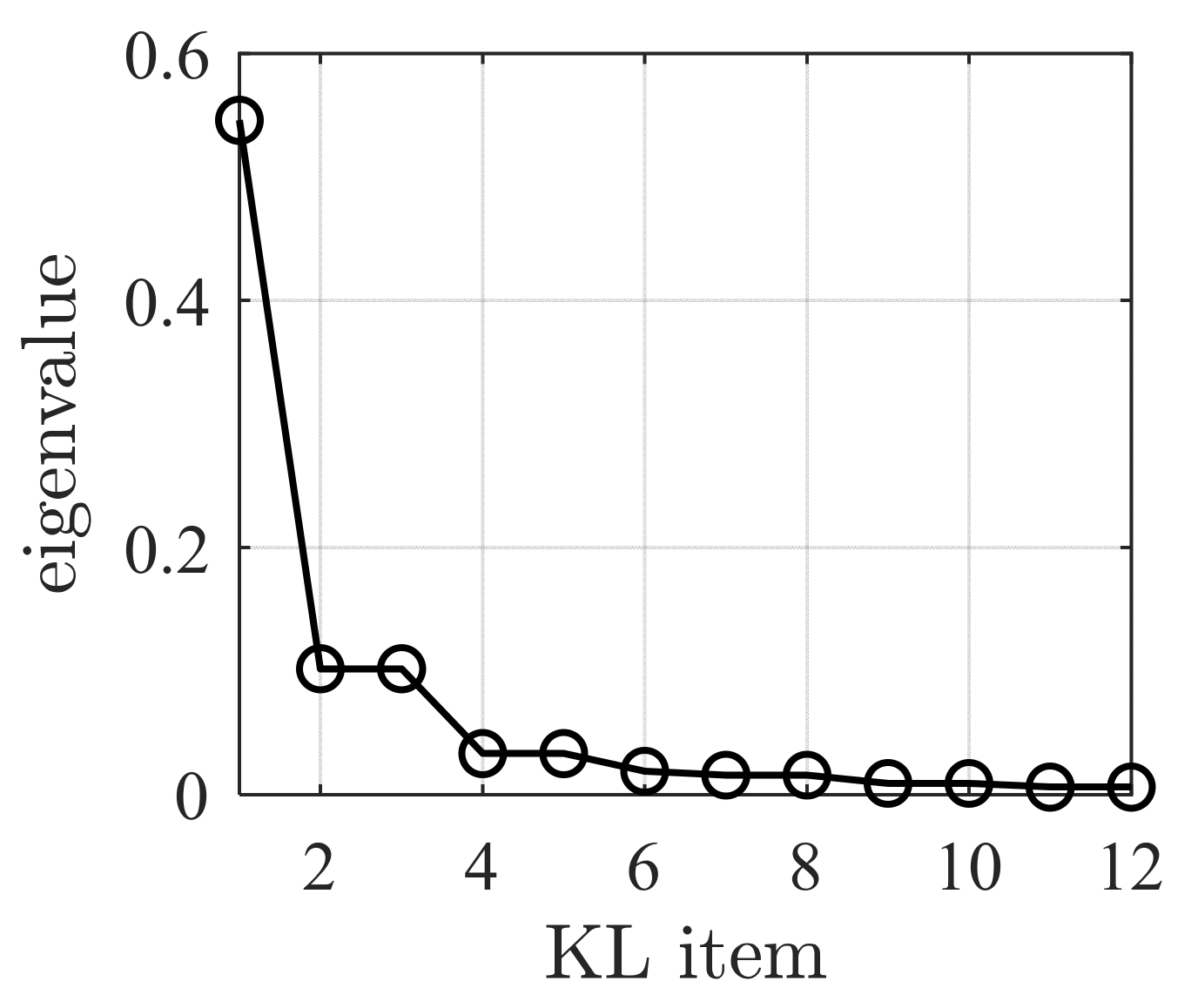 Mathematics 11 02535 g002