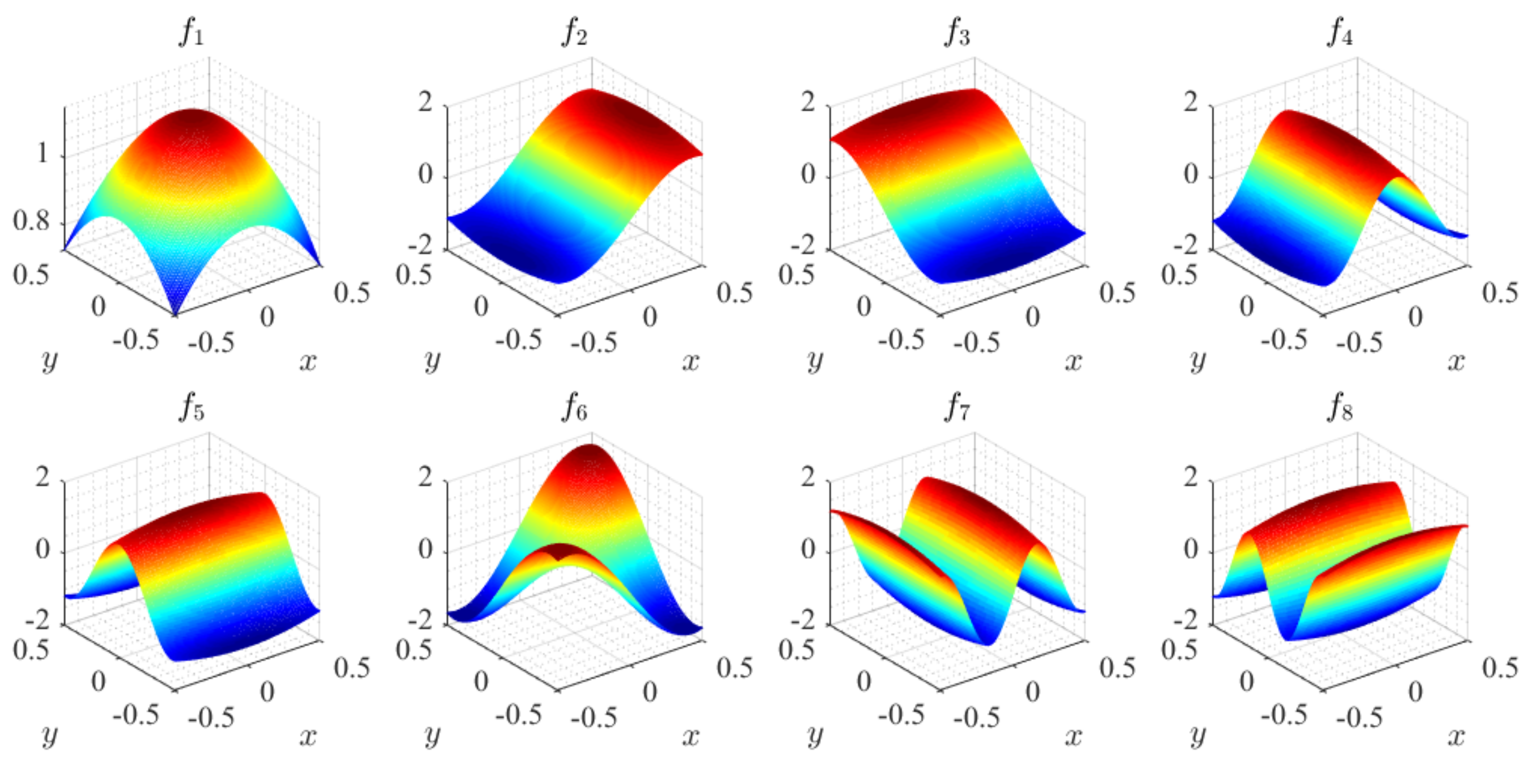 Mathematics 11 02535 g003