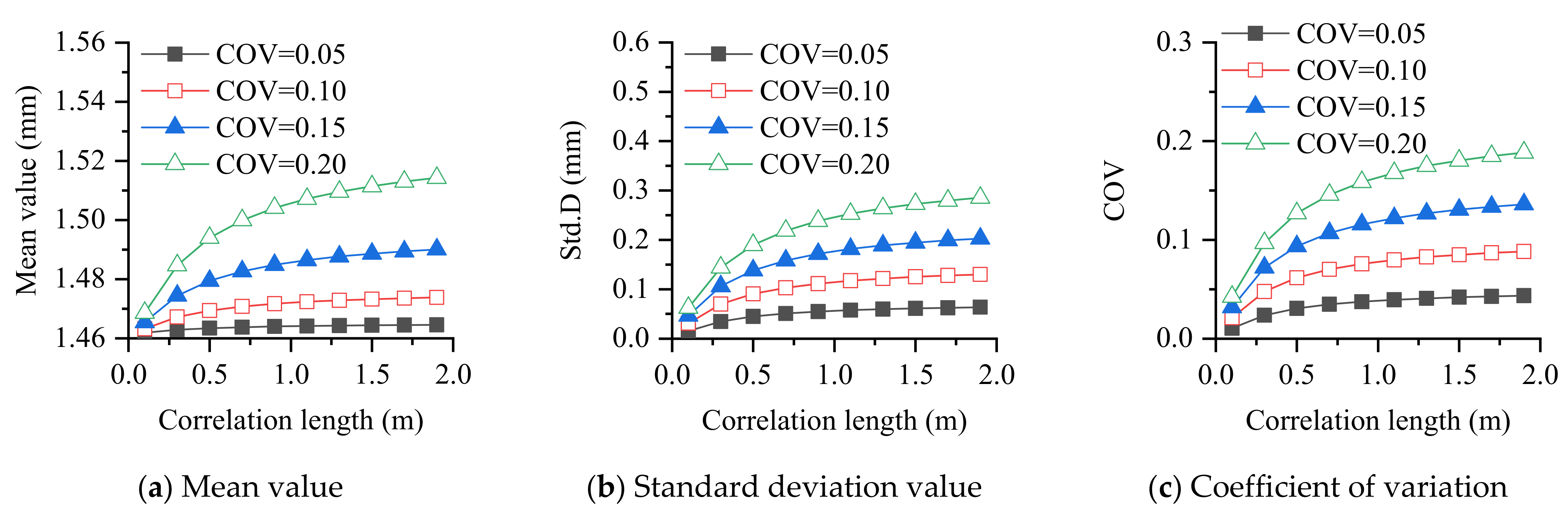 Mathematics 11 02535 g004