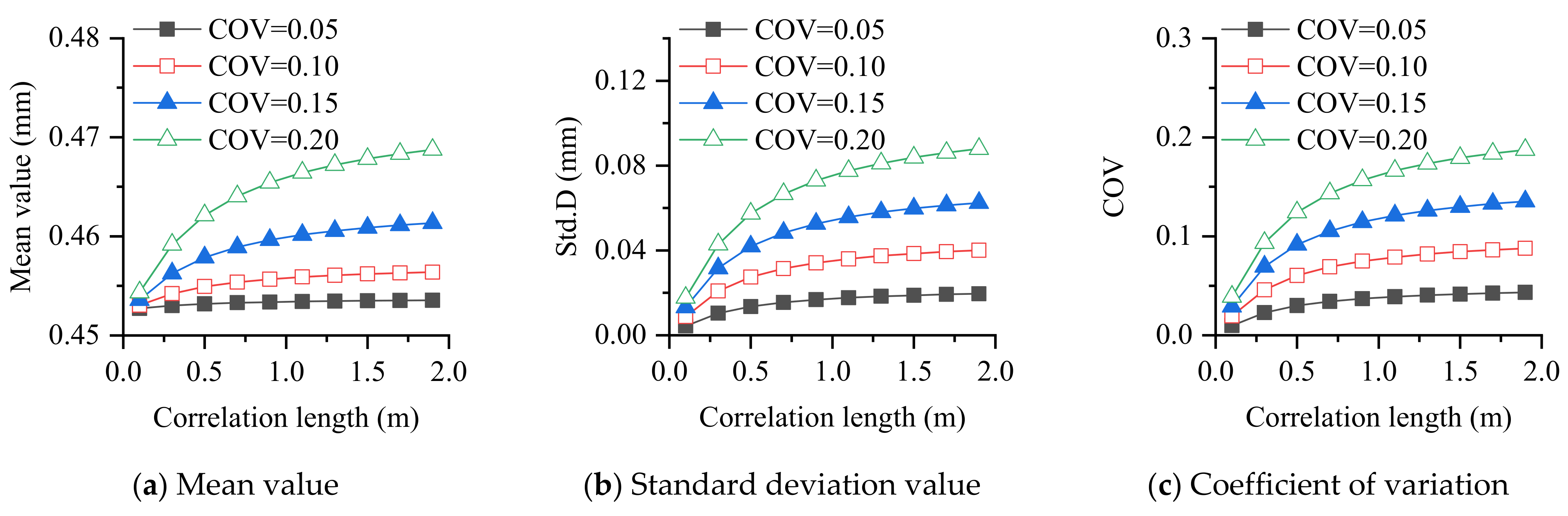 Mathematics 11 02535 g005