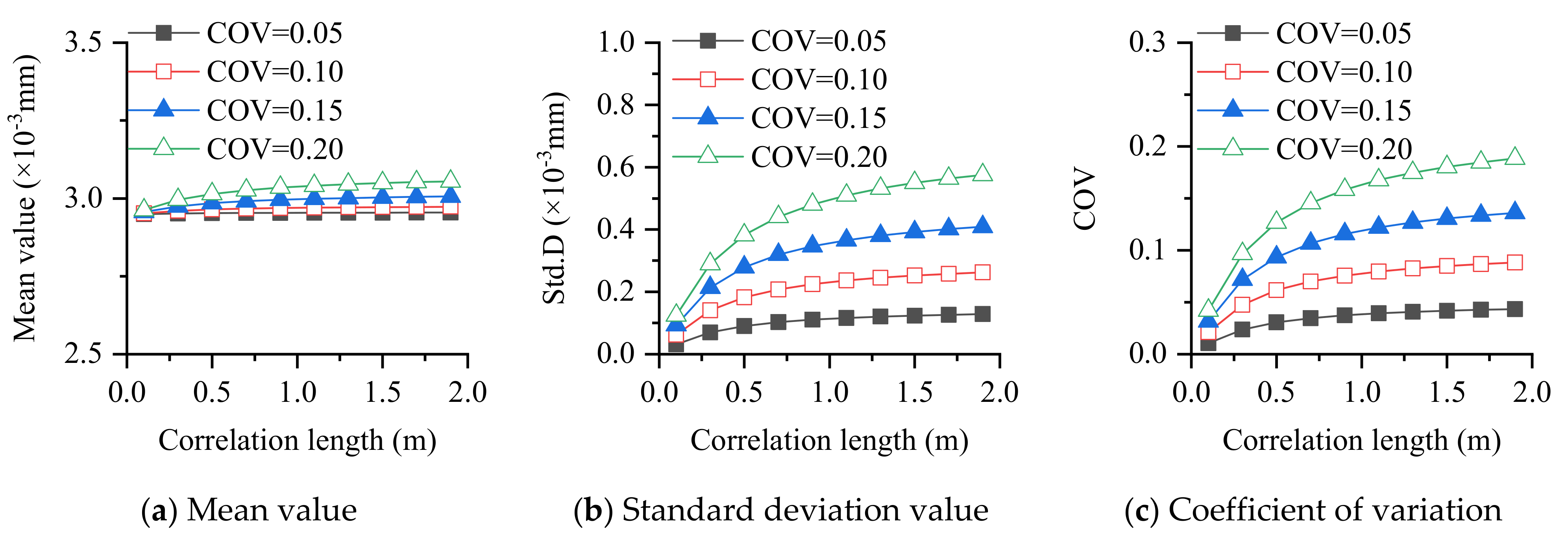 Mathematics 11 02535 g006