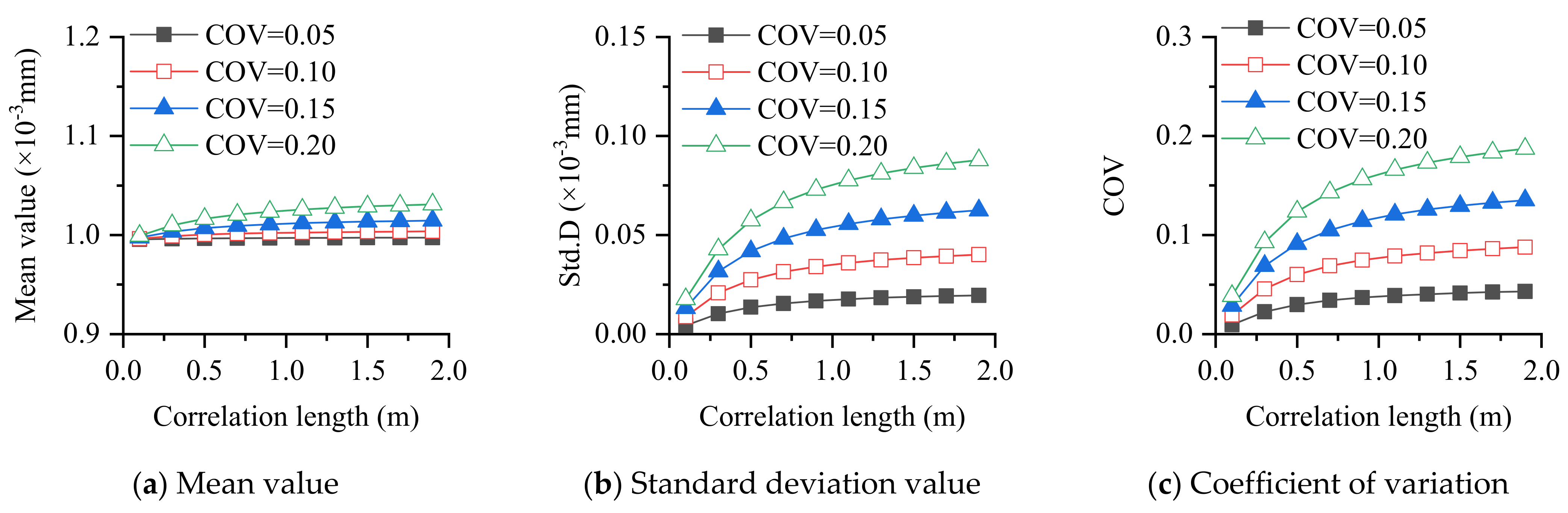 Mathematics 11 02535 g007
