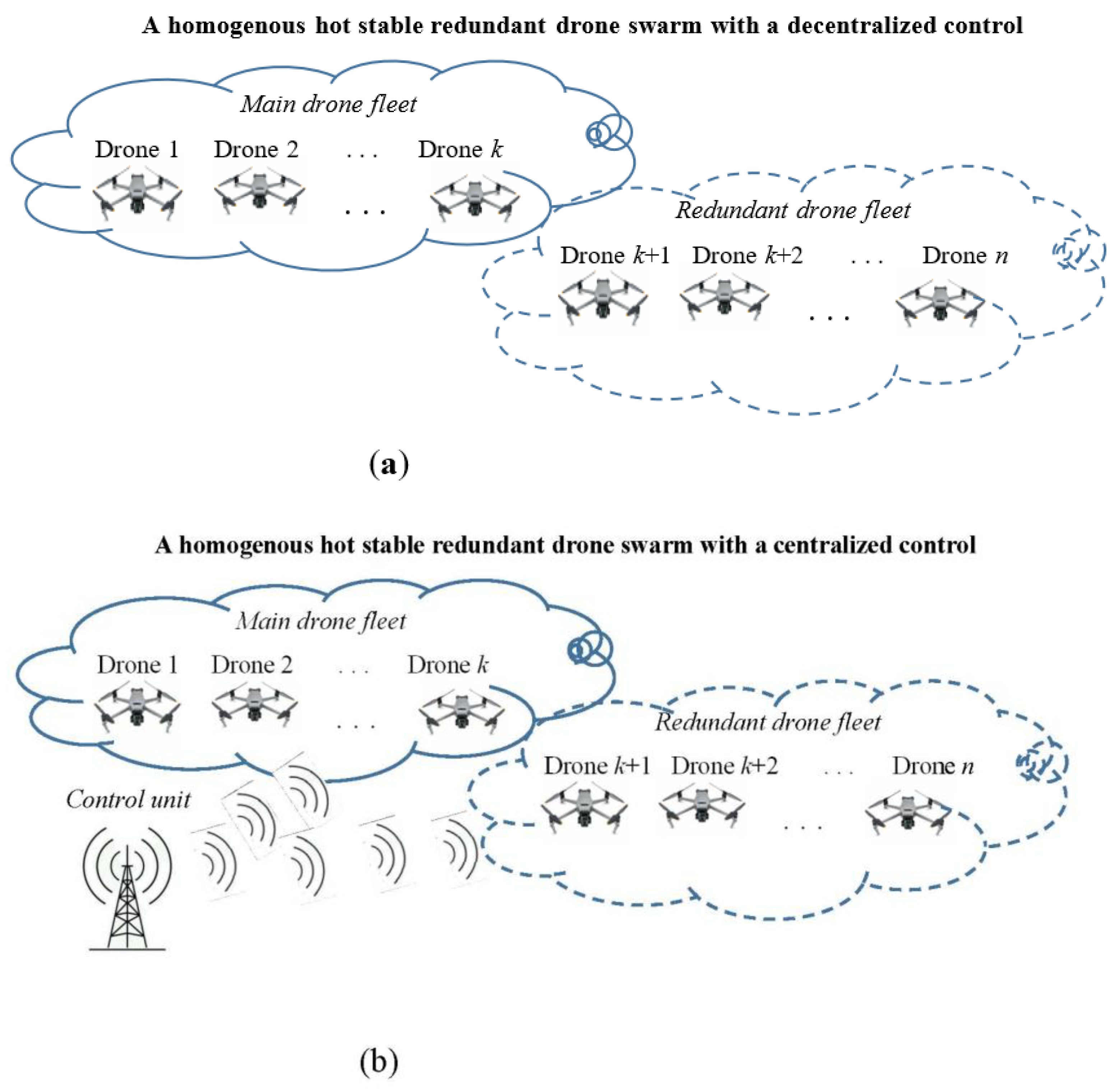 Mathematics 11 02551 g007