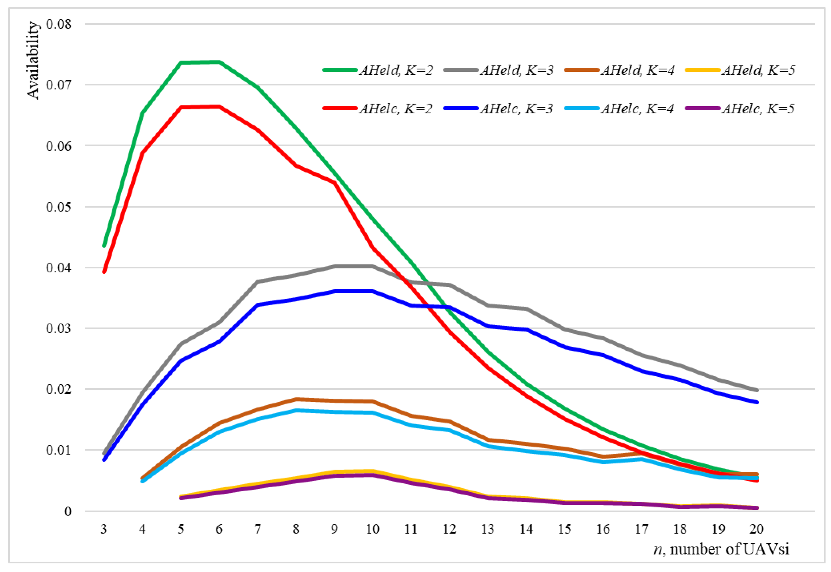 Mathematics 11 02551 g013