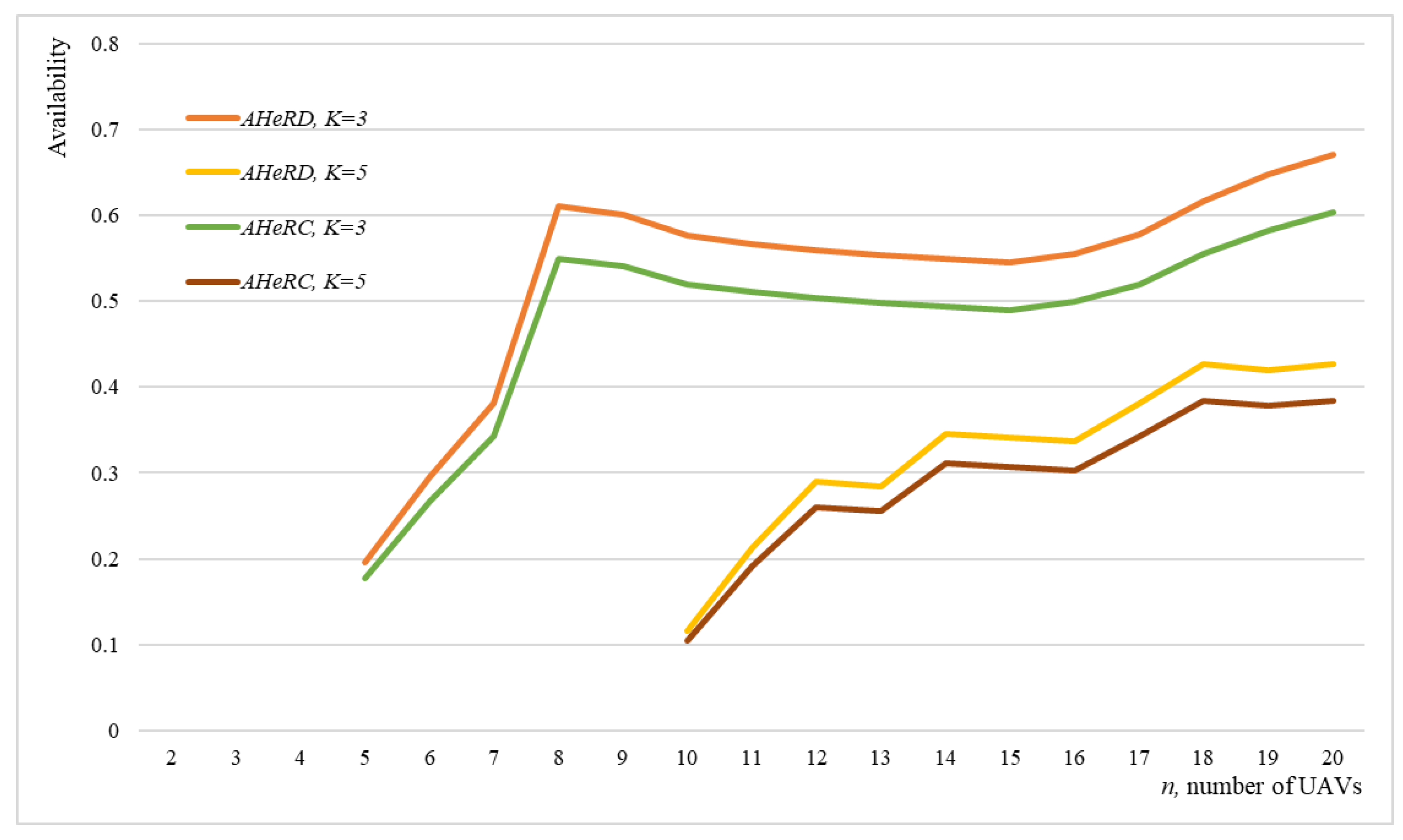 Mathematics 11 02551 g017