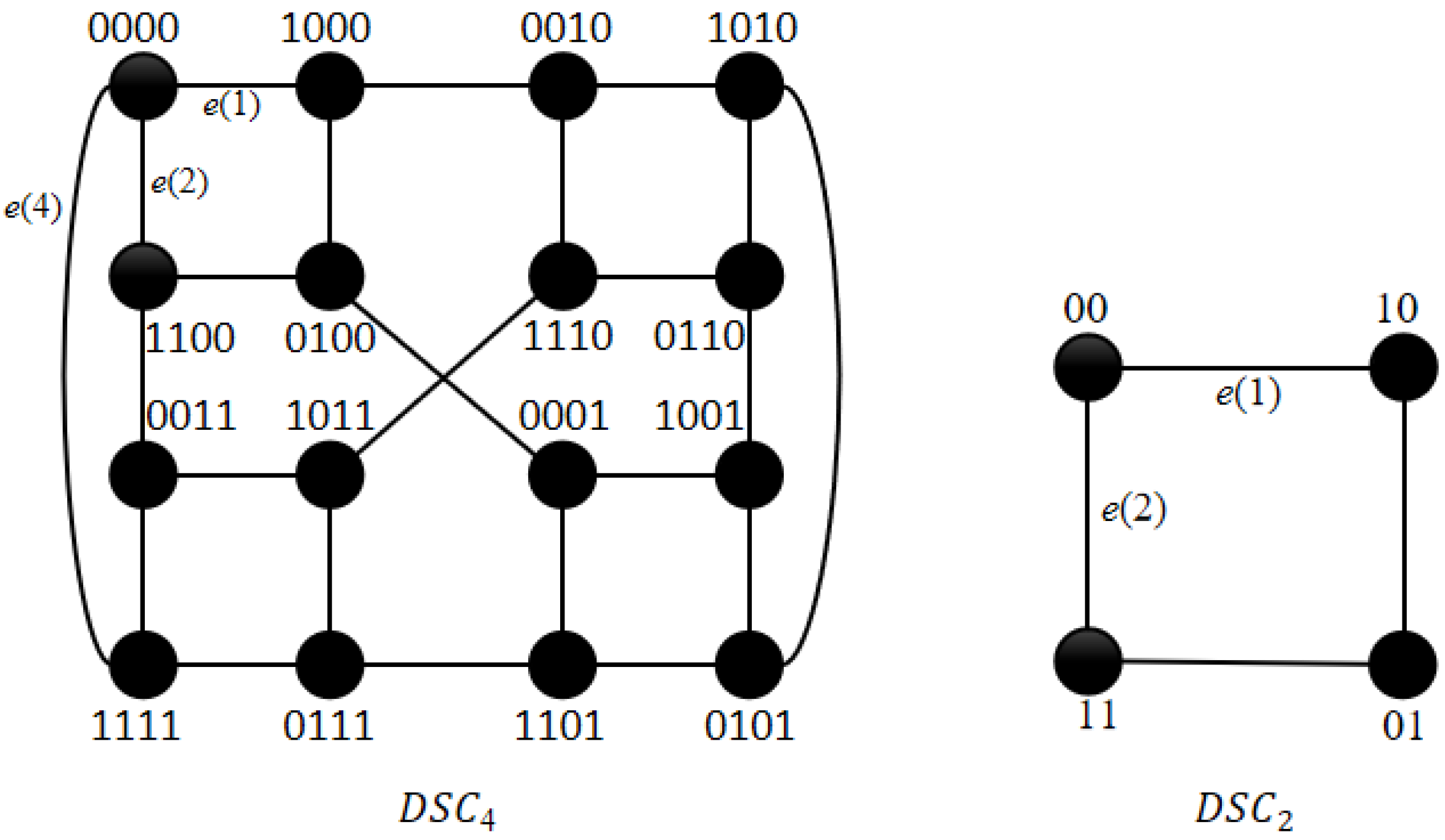 Mathematics 11 02581 g001 Mathematics 11 02581 g001