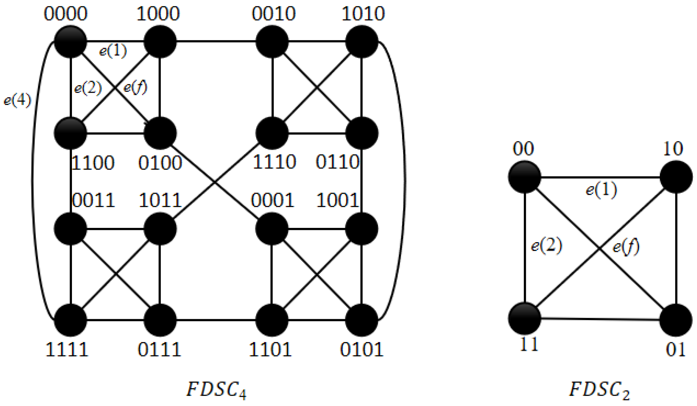 Mathematics 11 02581 g002 Mathematics 11 02581 g002