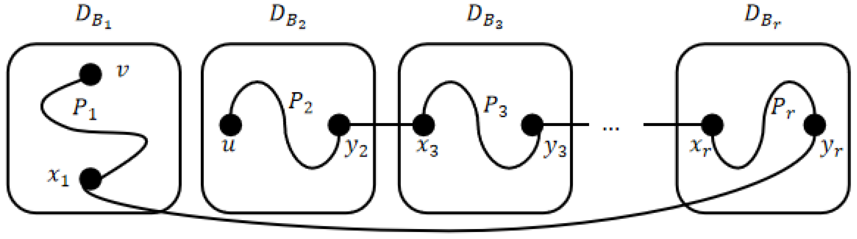 Mathematics 11 02581 g003 Mathematics 11 02581 g003