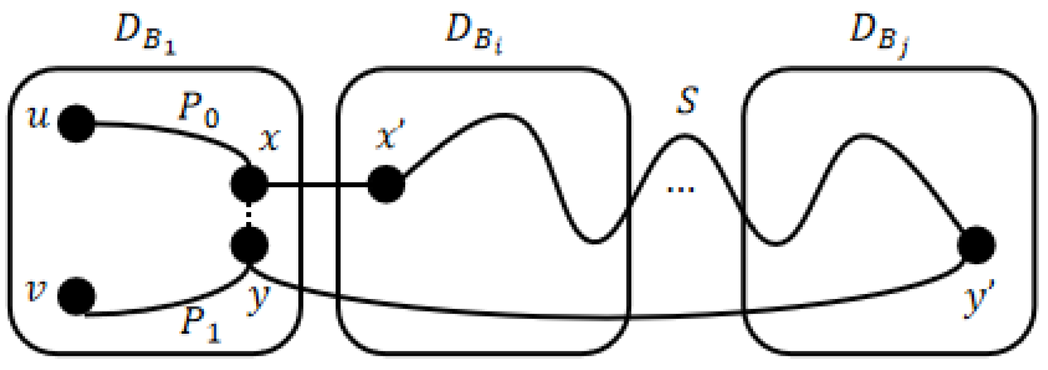 Mathematics 11 02581 g004 Mathematics 11 02581 g004
