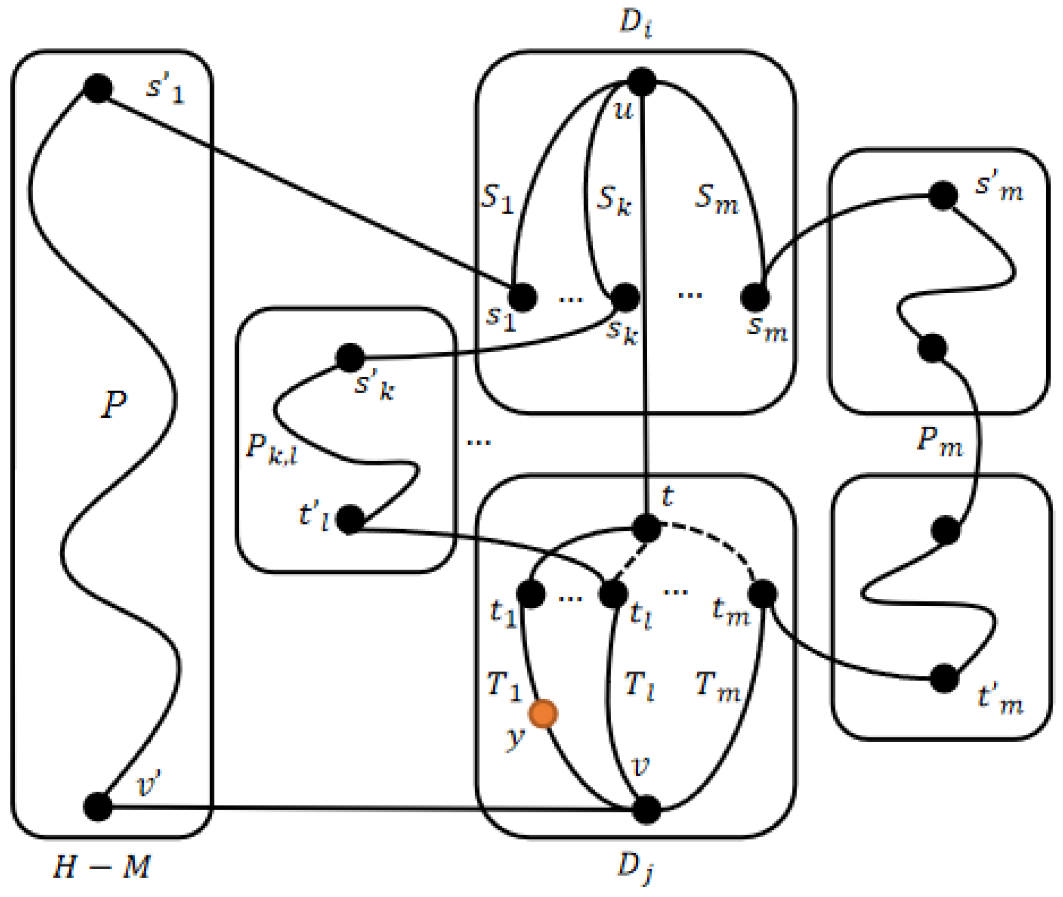Mathematics 11 02581 g008 Mathematics 11 02581 g008