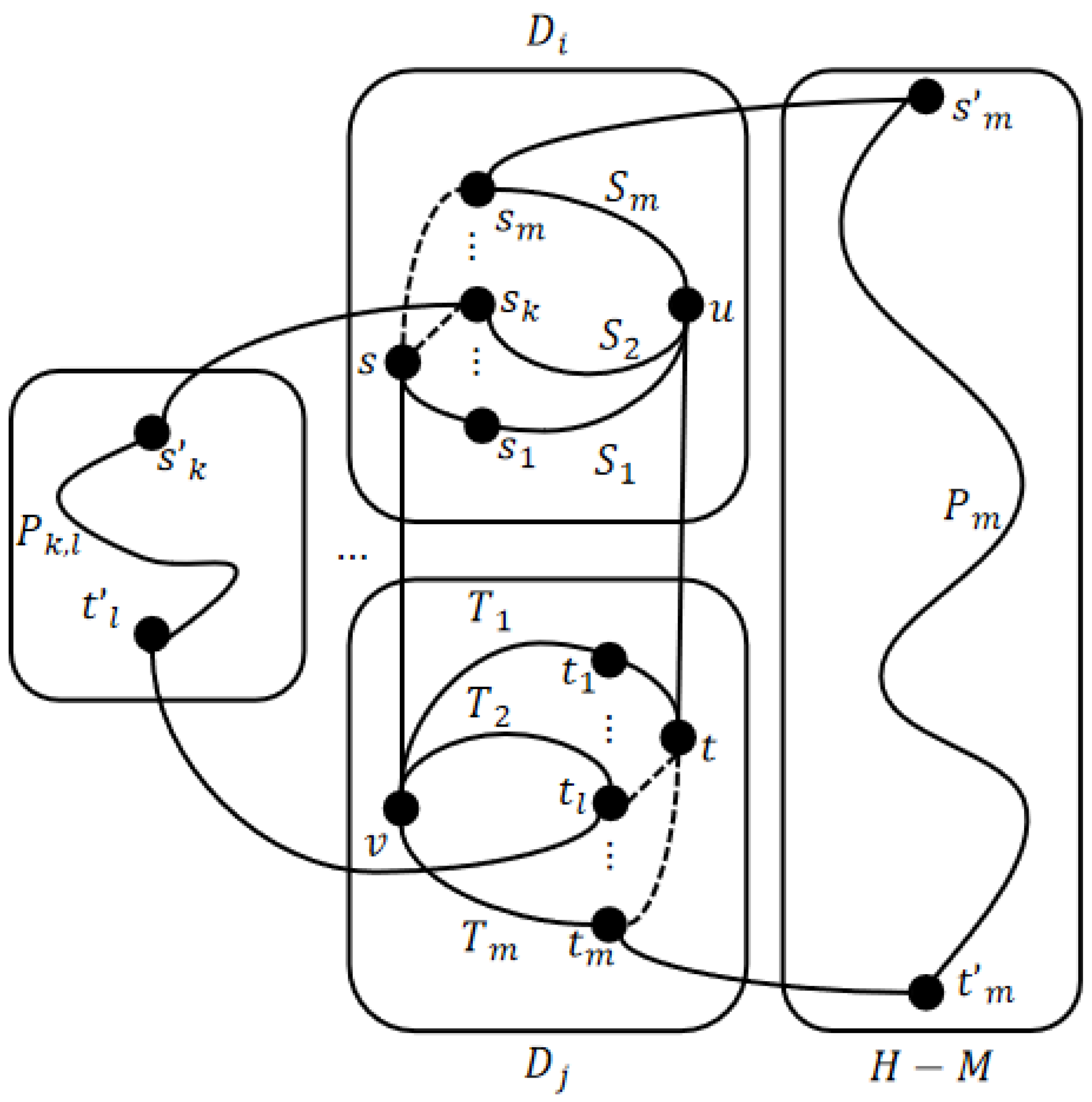 Mathematics 11 02581 g010 Mathematics 11 02581 g010