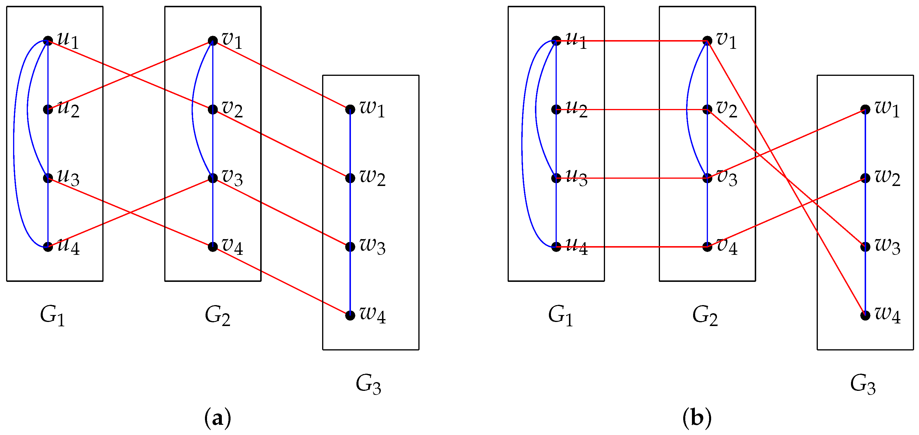 Mathematics 11 02615 g003 Mathematics 11 02615 g003