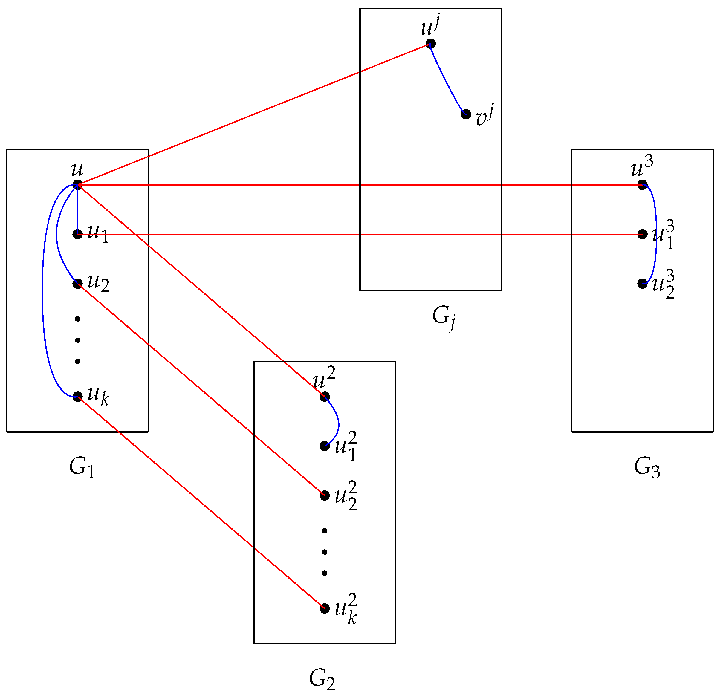 Mathematics 11 02615 g007 Mathematics 11 02615 g007