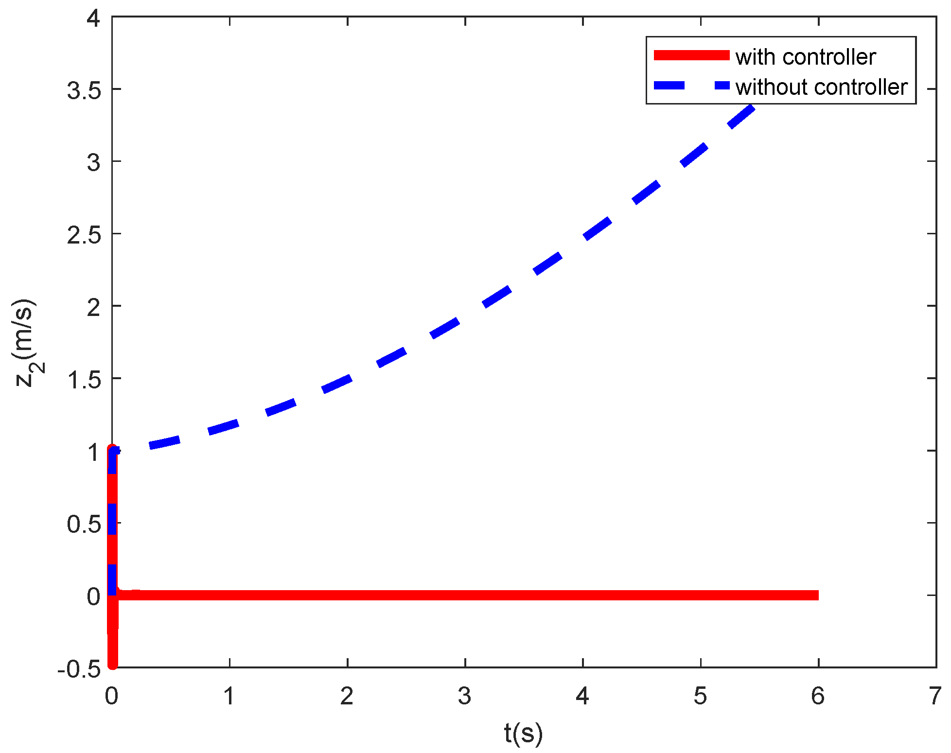 Mathematics 11 02626 g005 Mathematics 11 02626 g005