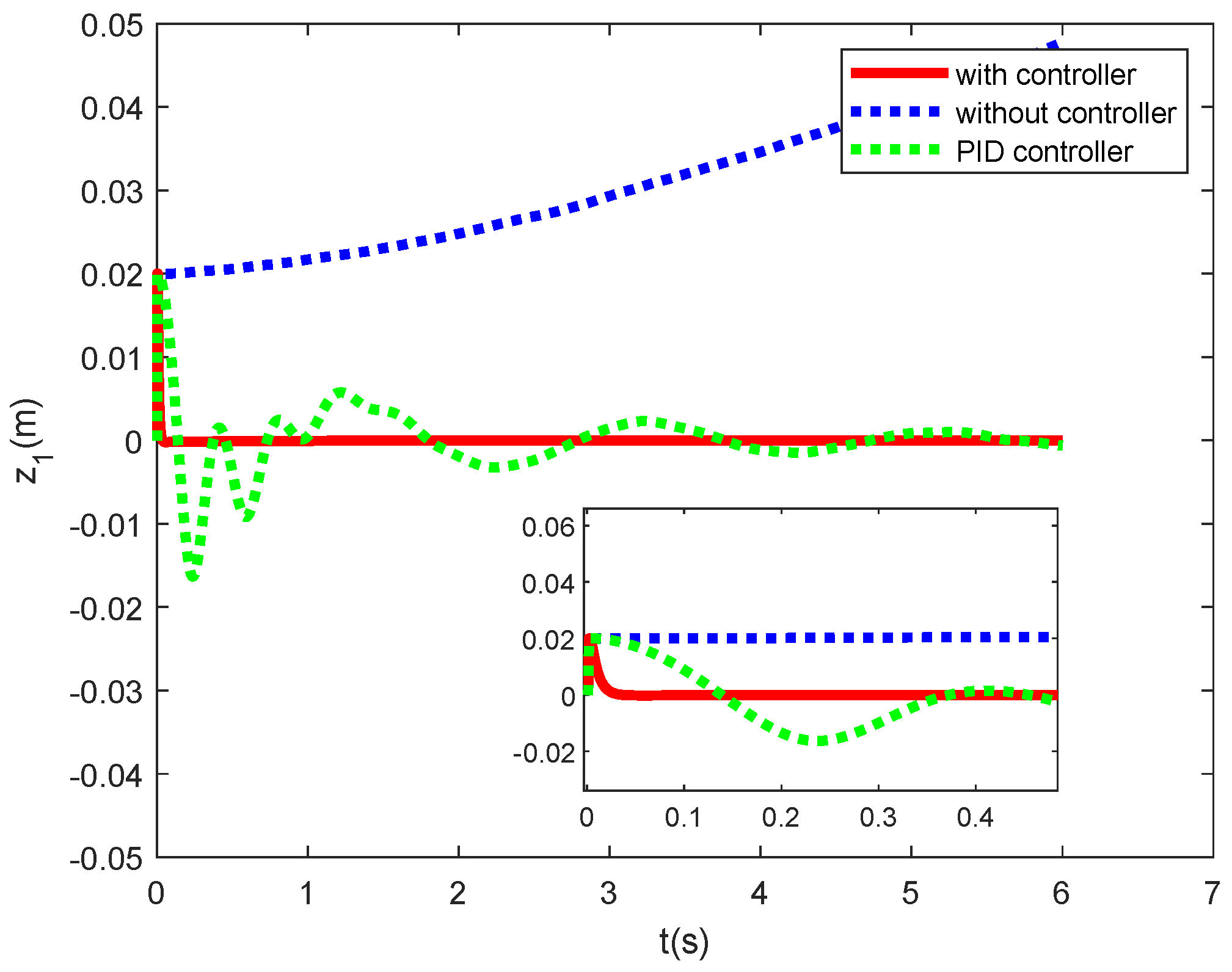 Mathematics 11 02626 g010 Mathematics 11 02626 g010