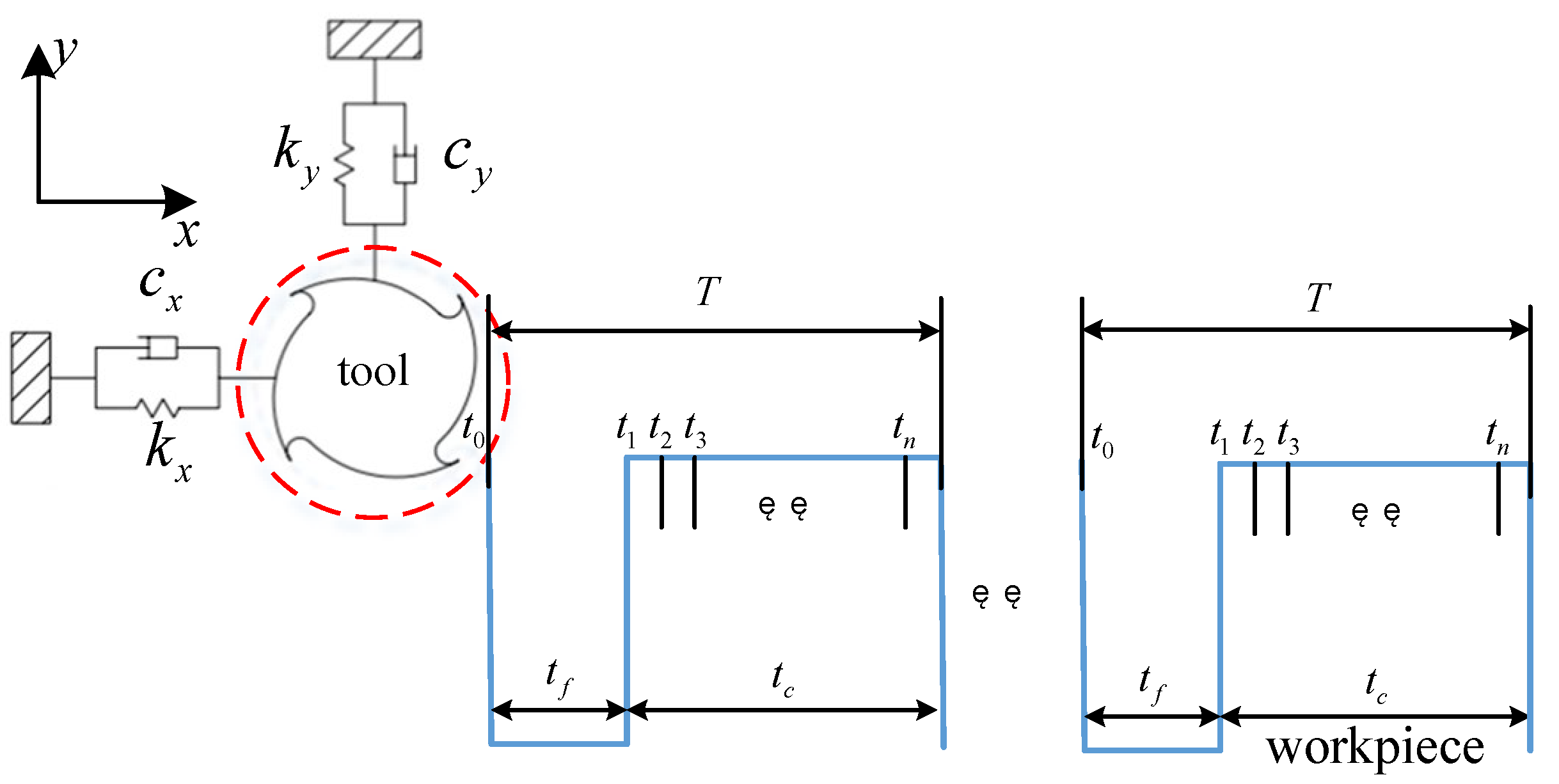 Mathematics 11 02629 g001 Mathematics 11 02629 g001