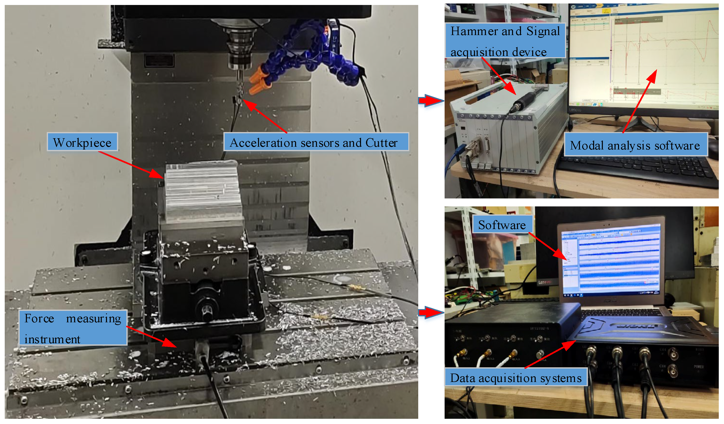 Mathematics 11 02629 g003 Mathematics 11 02629 g003