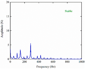 Mathematics 11 02629 i033 Mathematics 11 02629 i033