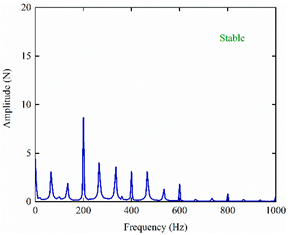 Mathematics 11 02629 i037 Mathematics 11 02629 i037
