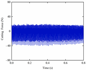 Mathematics 11 02629 i038 Mathematics 11 02629 i038