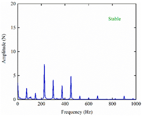 Mathematics 11 02629 i039 Mathematics 11 02629 i039