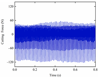 Mathematics 11 02629 i040 Mathematics 11 02629 i040