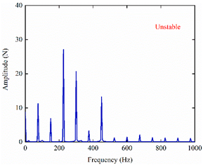 Mathematics 11 02629 i041 Mathematics 11 02629 i041