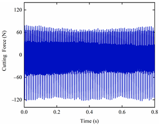 Mathematics 11 02629 i042 Mathematics 11 02629 i042