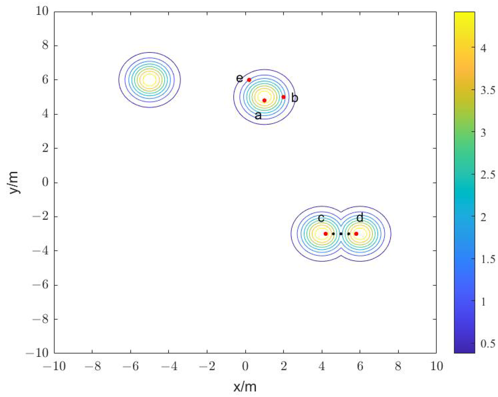 Mathematics 11 02630 g003