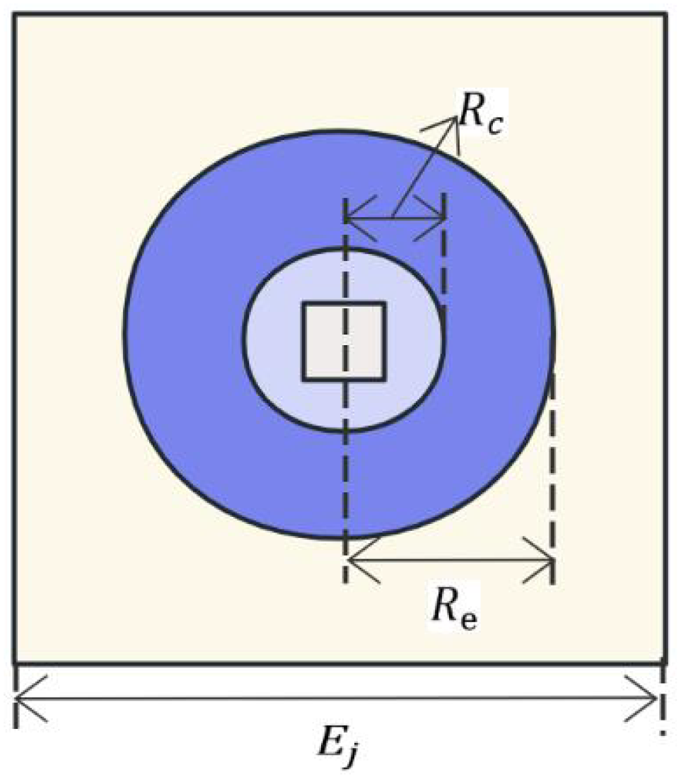 Mathematics 11 02630 g005