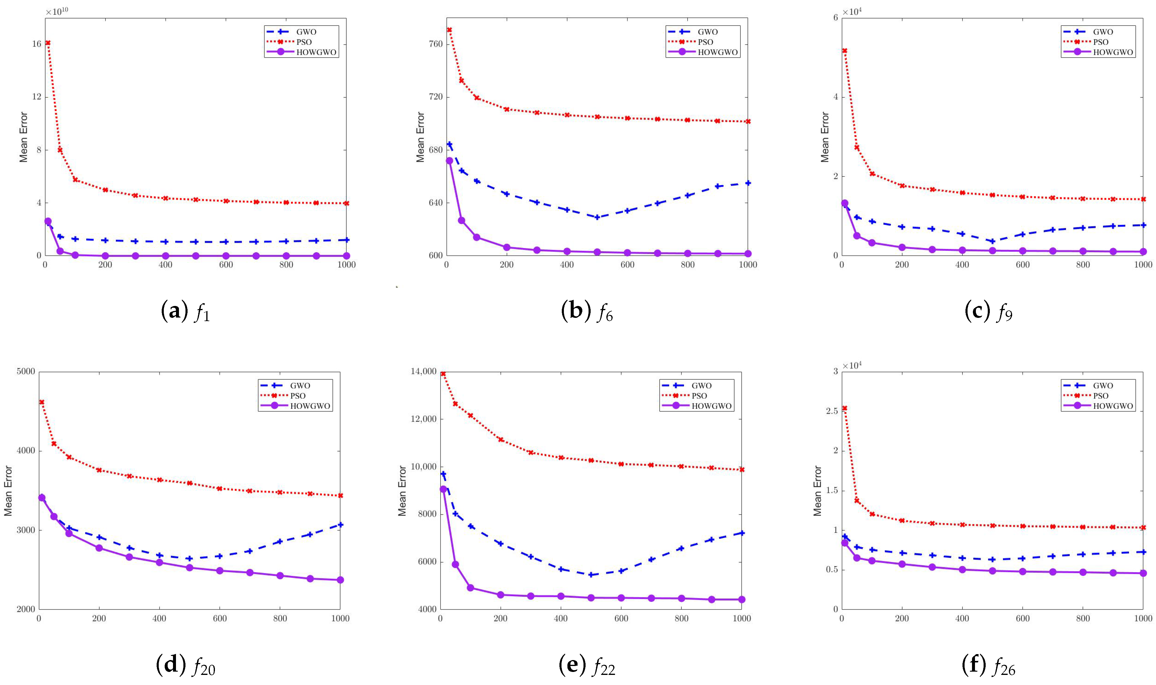 Mathematics 11 02630 g008