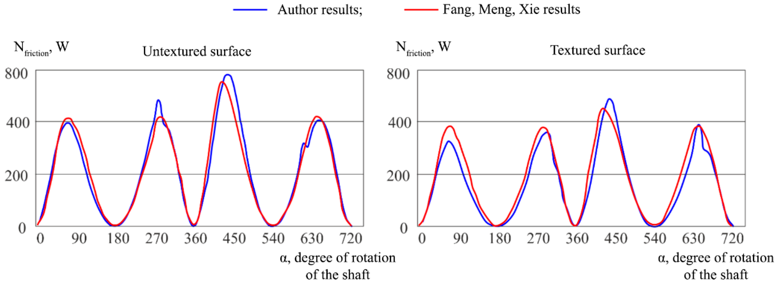 Mathematics 11 02637 g005 Mathematics 11 02637 g005