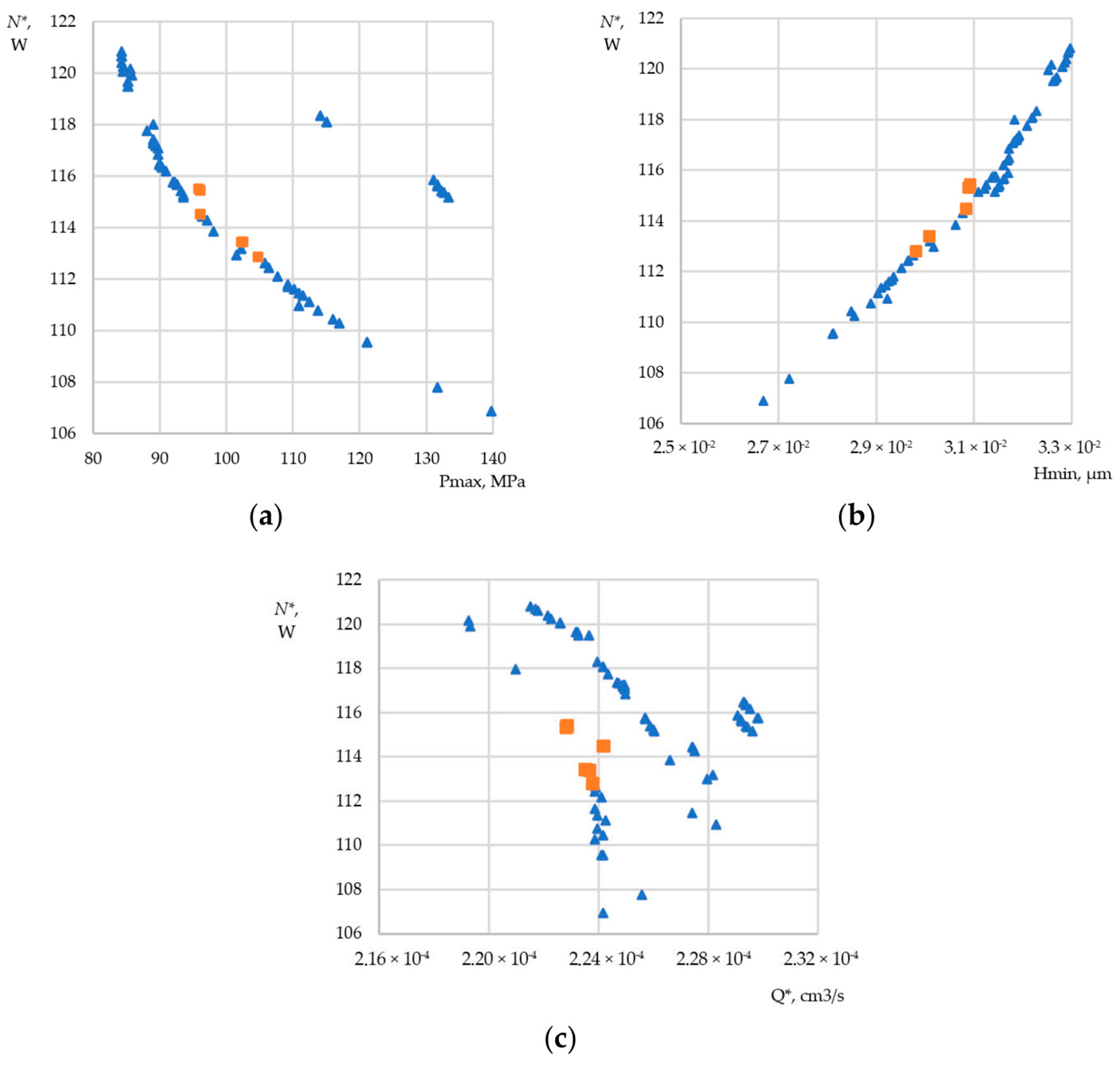 Mathematics 11 02637 g006 Mathematics 11 02637 g006