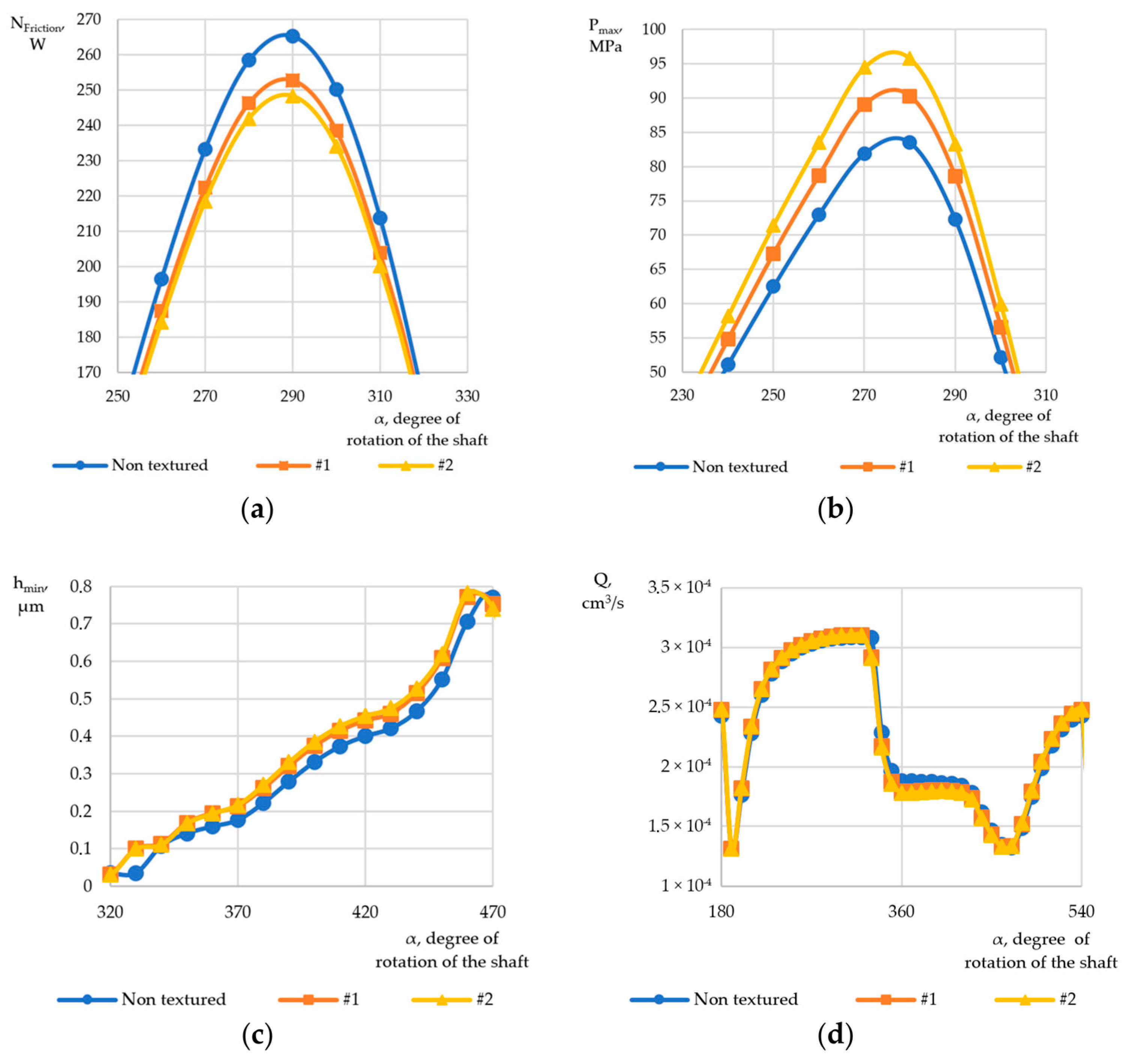Mathematics 11 02637 g007 Mathematics 11 02637 g007