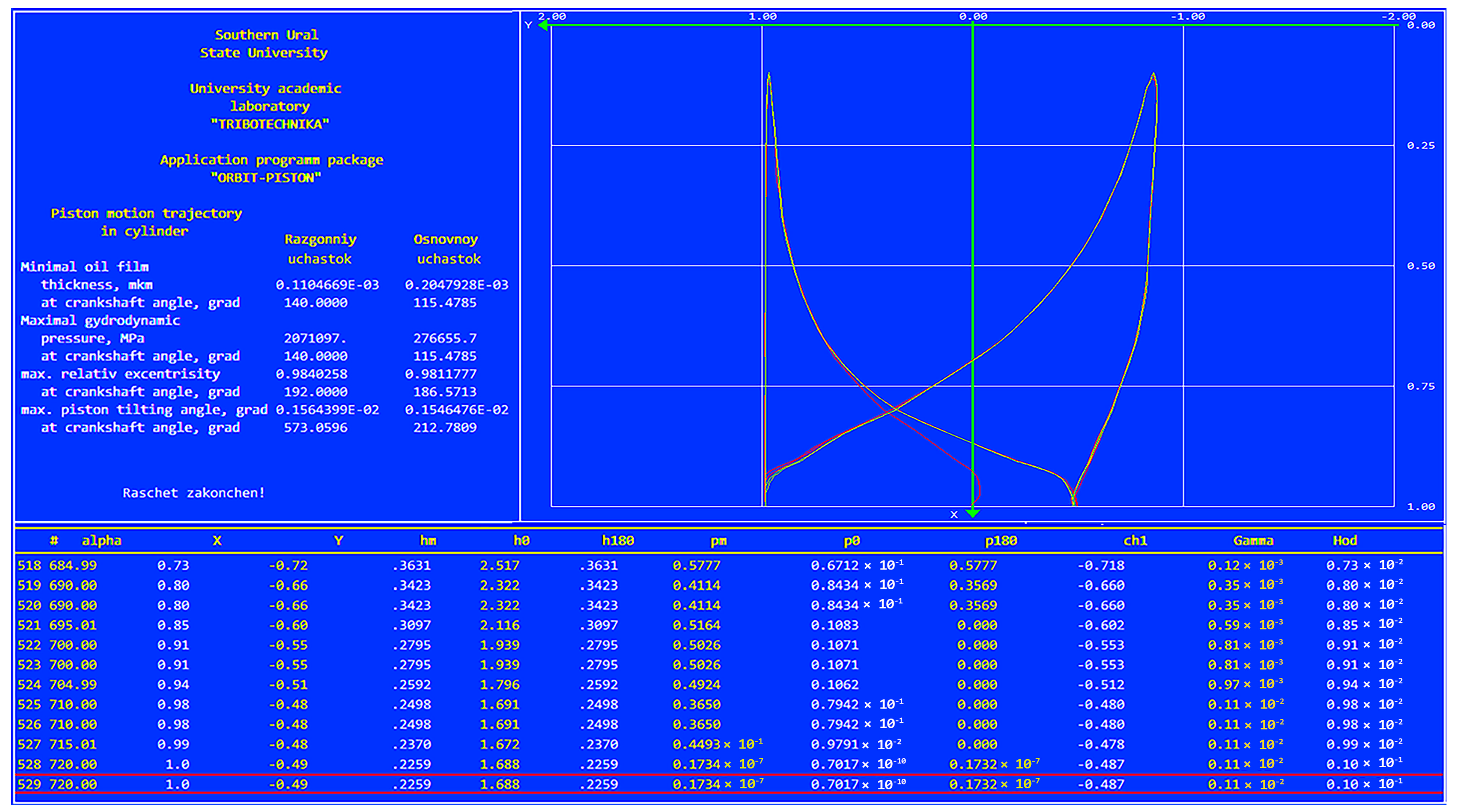 Mathematics 11 02637 g0a1 Mathematics 11 02637 g0a1