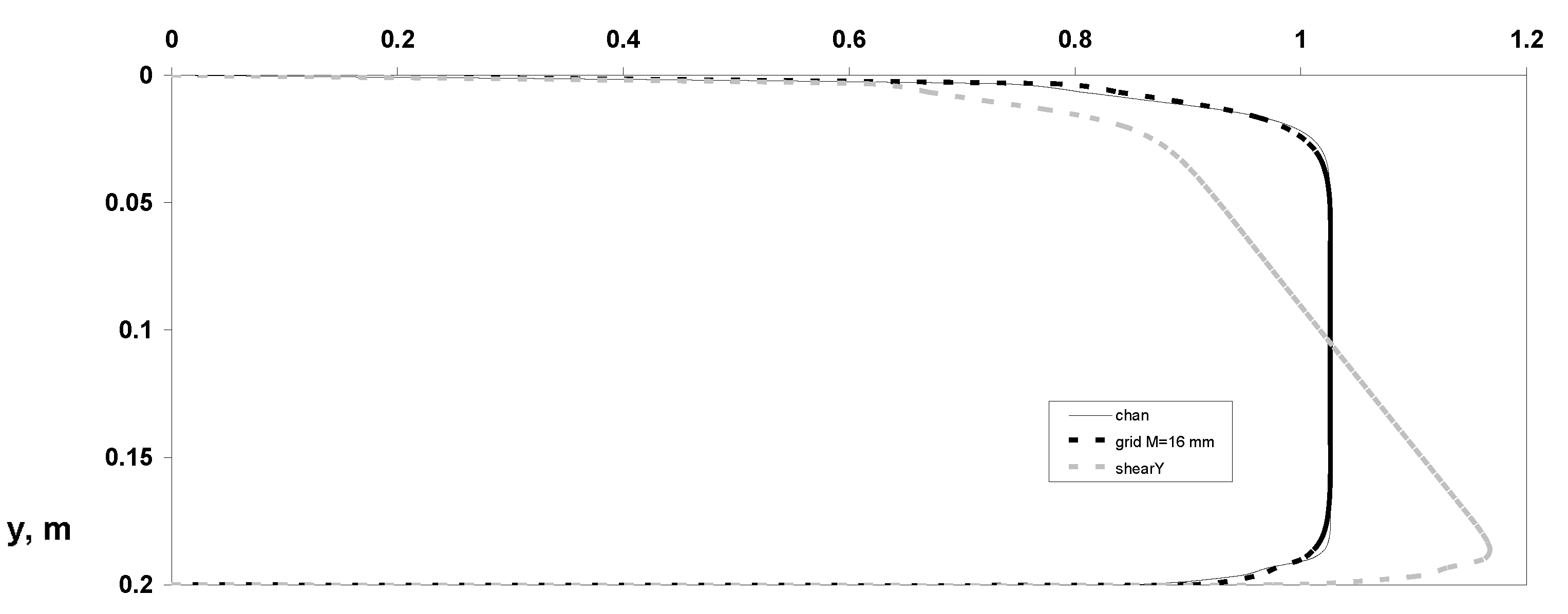 Mathematics 11 02647 g004
